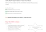 write website copywriting, ads, and landing pages